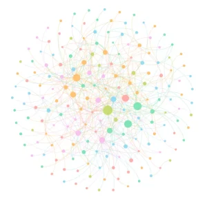 he STEM ecosystem’s inter-sector network